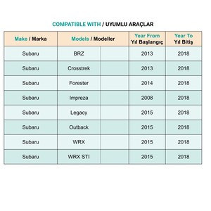 Clips de Retención para el Acabado Interior de Puertas para Hyundai Subaru - 100 Piezas - Product Image 5