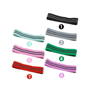 Cellcelluality ababric Resistance ooooty ANDS et uustomización Available - Product Image 3