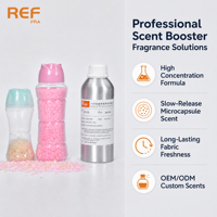 Perles de parfum pour lessive REF, microcapsules de parfum à libération lente, à frotter pour une diffusion intense du parfum, pour utilisation en machine à laver, échantillon gratuit