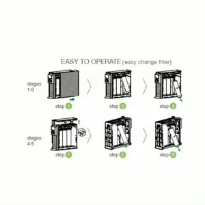 Filtre de remplacement pour eau potable - Product Image 5