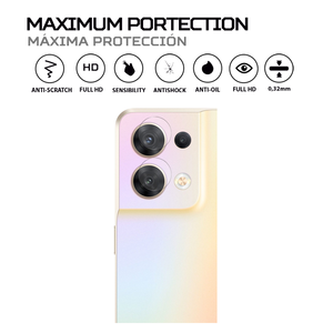 ฟิล์มกันรอยหน้าจอ ANTISHOCK สำหรับเลนส์มือถือออปโป้ รีโน 8 - Product Image 2