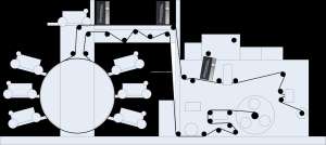 Fabriek Directe Verkoop 300Mm Tot 3000Mm Geleiderail Lengte Label Flexografische Videocamera Inspectie Printdefecte Inspectie - Product Image 3