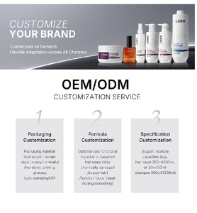 Premium Hair Care Set OEM Manufacturer Natural Sulfate Free <b>Shampoo</b> Conditioner Hair Mask Wholesale Bulk Beauty Products - Product Image 2
