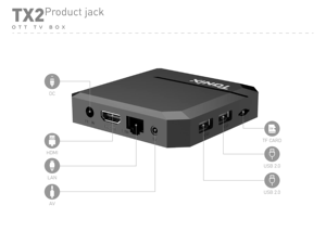 Ban đầu <span class=keywords><strong>TX2</strong></span> STB HD 8K giải mã Set Top Box kép Wifi TV Box Allwinner h618 thông minh TV BOX ANDROID 12.0 phương tiện truyền thông máy nghe nhạc 4k - Product Image 4