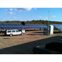 Sistema de Seguimiento Solar de Alta Estabilidad con Accionamiento de Giro de un Solo Eje para Paneles Solares