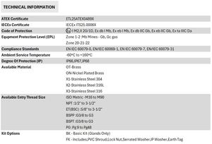 Prensaestopas de latón A2F de servicio pesado para retención de cable confiable o protección mecánica disponible para suministro al por mayor - Product Image 4