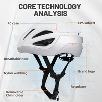 Casque de Vélo Électrique Adulte Haute Qualité avec Excellente Ventilation et Feu Arrière Magnétique Détachable
