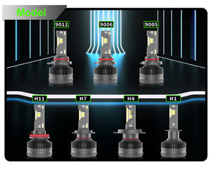 YUFING 32000LM 200W voiture phare Led longue durée H1 H11 feux de route et feux de croisement 12V Kit d'éclairage de voiture 9012 phares LED haute puissance - Product Image 3