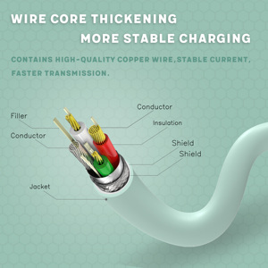 Usb <b>Cable</b> For Iphone Tpe Jacket Pure Copper Conductor 3A Fast Charging Data Sync For Ios Devices - Product Image 6