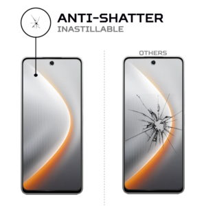 ฟิล์มกันรอยหน้าจอ ANTISHOCK สำหรับเทคโน คามอน โพวา 7 4G - Product Image 5