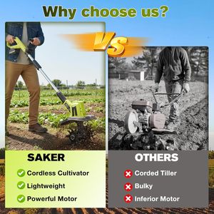 Cultivador <span class=keywords><strong>El</strong></span>éctrico Inalámbrico <span class=keywords><strong>de</strong></span> 21V, Mini Cultivador <span class=keywords><strong>de</strong></span> Jardín a Batería <span class=keywords><strong>de</strong></span> 9 Pulgadas, 330 RPM, OEM MVM, <span class=keywords><strong>Acero</strong></span> al Manganeso Ligero - Product Image 6