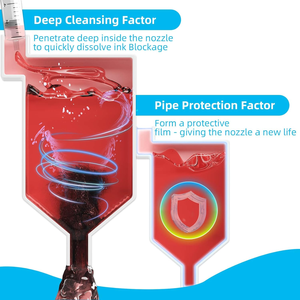 HS dtf mực đầu in làm sạch chất lỏng lỏng dtf làm sạch Giải pháp cho Epson dx5 DX4 L1800 4720 xp600 i3200 vv máy in đầu in - Product Image 5