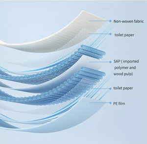 Almohadillas desechables de 6 capas para perros y cachorros, sábanas impermeables para entrenamiento, absorbentes de orina para mascotas, hechas de madera, al por mayor - Product Image 3