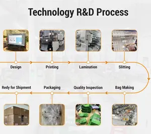 Sacs en papier glassine biodégradables écologiques, blancs, semi-transparents, auto-adhésifs, pour l'emballage de vêtements et d'aliments - Product Image 5