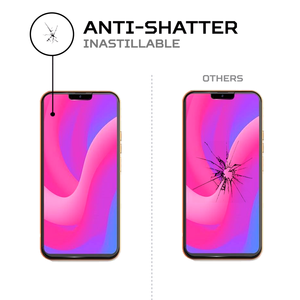 ฟิล์มกันรอยหน้าจอ ANTISHOCK สำหรับเลอทีวี X1 โปร พรีเมี่ยม การ์ด สำหรับจอแสดงผลของอุปกรณ์ของคุณ - Product Image 5