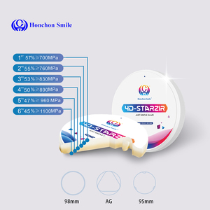 Bloc de zircone multicouche 4D Starzir 98 mm Vita16 |   Disque CADCAM haute résistance pour couronnes et bridges en laboratoire <span class=keywords><strong>dentaire</strong></span>, bloc de zircone - Product Image 4