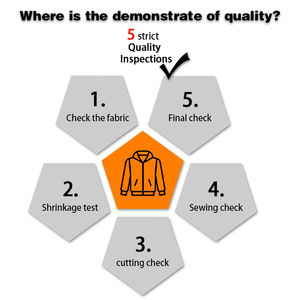 Chaqueta universitaria personalizada de alta calidad para hombre Abrigo de lana de invierno con patrón de camionero elegante Nueva condición con logotipo personalizado - Product Image 5