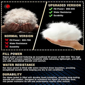 เสื้อแจ็คเก็ตแบบยูนิเซ็กซ์ คอตั้ง มีฮู้ด ดีไซน์ลำลอง สไตล์ฤดูหนาว ผ้าทอ ระบายอากาศ กันน้ำ กันลม ด้านหน้า - Product Image 3