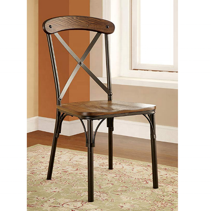 ตามที่แสดงในภาพ