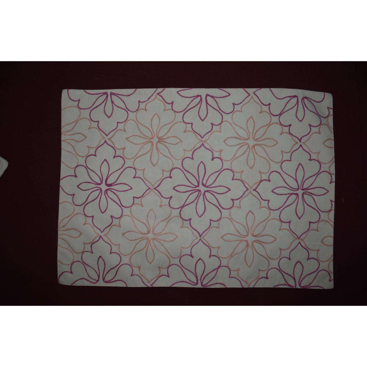 ตามที่แสดงในภาพ