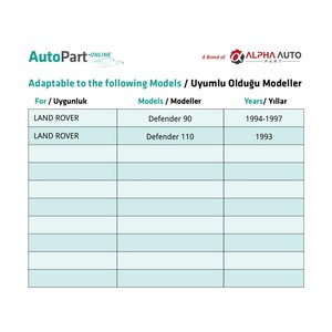 Clips de Fijación para Puertas de Land Rover Defender 90 y Defender 110 - 50 Piezas - Product Image 5