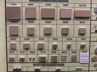 SACOH, proveedores de componentes electrónicos originales de alta calidad, 1, 2, 1, 2, 1, 2, 1, 2