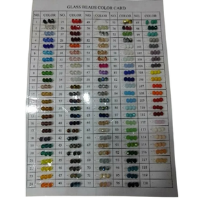 Perles de verre rondes facettées de qualité d'exportation indienne de 4 mm pour bracelets, fabrication de bijoux, taille et couleur personnalisées disponibles, prix de gros - Product Image 3