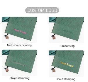 ชุดของขวัญสมุดโน้ตหนังนิ่มสำหรับ A5ธุรกิจโลโก้แบบกำหนดเองชุดของขวัญสมุดแพลนเนอร์พร้อมกล่องใส่ปากกา - Product Image 4