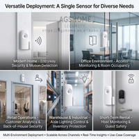 Détecteur de mouvement et d'entrée intelligent WiFi à double capteur PIR + contact de porte pour la sécurité et l'automatisation de la maison
