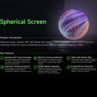 Pantalla LED Esférica de 360° con Calibración en Tiempo Real y Frecuencia de Actualización de 144 Hz, Personalizable para Tiendas Minoristas y Museos de Ciencias