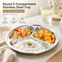 Assiette Ronde en Acier Inoxydable 304 à 3 Compartiments pour Enfants, Écoles, Restaurants et Cafétérias - Vente en Gros