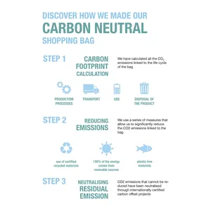 Borse Tote in Cotone Riciclato, Gadget Promozionali Eco-Friendly a Impatto Zero - Product Image 5