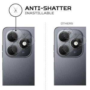 ฟิล์มกันรอยหน้าจอ ANTISHOCK สำหรับเลนส์โทรศัพท์มือถือเทคโน สปาร์ค 20 - Product Image 4