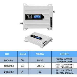 Répéteur de signal mobile 3G4G5G <span class=keywords><strong>GSM</strong></span> 75.0dB LTE 900/1800/2600MHz <span class=keywords><strong>5</strong></span> <span class=keywords><strong>bandes</strong></span>, <span class=keywords><strong>amplificateur</strong></span> de réseau de téléphone portable, couverture de 300 à 500 m² - Product Image 4