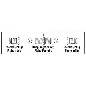 Kit d'adaptateur d'antenne satellite métallique 00205203 Catégorie de produit Adaptateurs et connecteurs - Product Image 2