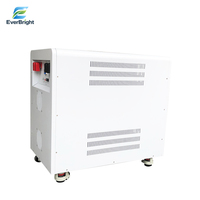 Batterie au lithium LiFePO4 de 15,36 kWh, 51,2 V, 300 Ah, sur pieds avec roues, pour stockage d'énergie solaire domestique