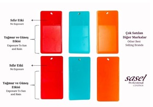 Chuyên nghiệp tổng hợp gỗ chất bảo quản alkyd dựa chống thấm nước chống mối mọt lớp phủ bên ngoài - Product Image 2