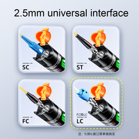 Localisateur de défauts visuels (VFL) 1-50 MW, testeur de câble à fibre optique 1-50 km, testeur de câble optique 5-50 km pour réseau FTTH GPRS