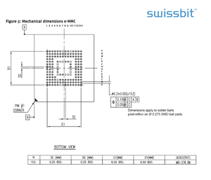 Swissbit M-1700 loạt 4GB pslc chế độ công nghiệp/ô tô eMMC 5.1 bộ nhớ chip BGA 153 bóng gói làm bằng nhựa - Product Image 6