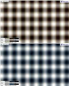 Qualité d'exportation popeline de coton à carreaux 100% coton tissu pour chemises et vêtements - Product Image 5