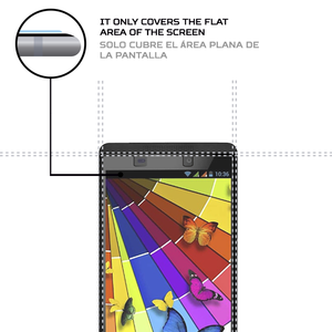 ฟิล์มกันรอยหน้าจอ ANTISHOCK NGM Forward Active - Product Image 3