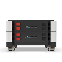 Batterie au phosphate de fer et de lithium Delong EU Solar Energy Lifepo4 5kwh 10kwh 51.2v 200ah, empilable, IP65