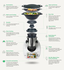Thermo-mix TM6 de qualité supérieure Vorwerk - Product Image 2