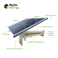 Kit Mini UPS à énergie solaire avec batterie de secours pour routeur, vidéosurveillance et équipements de communication