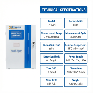 เครื่องวิเคราะห์แอมโมเนียไนโตรเจนออนไลน์ NH3-N ระบบตรวจสอบด้วยสเปกโตรโฟโตเมตรีแบบกรดซาลิไซลิก ระบบตรวจสอบตามมาตรฐาน EPA ระยะเวลา 1 ปี - Product Image 3