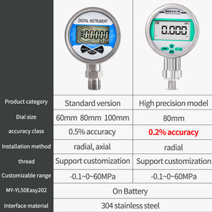 Цифровой циферблат диафрагменный вакуумный манометр 40 мПа гидравлический замененный барометр воздуха Запчасти ЖК-дисплей манометр - Product Image 6