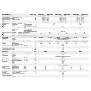 Bomba de Calor Aire-Agua Daikin Altherma 3 R32 de 4kW con Tanque de Almacenamiento de 500lt y Calentador Auxiliar de 3kW, Sistema HVAC para el Hogar - Product Image 2