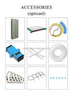 Armoire de distribution de fibres optiques extérieure FTTH 12 24 48 72 96 cœurs QIANHONG