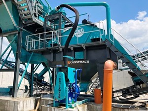 Pantalla de deshidratación e hidrociclón | sistema de lavado de arena de alta eficiencia - Product Image 3