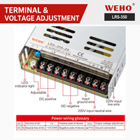 Alimentation à découpage SMPS pour driver LED LRS-350-12 350W 12V – Alimentation sans interruption 12V AC/DC
